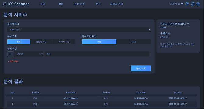 ONSecuNet SC for ICS IP 분석 이미지