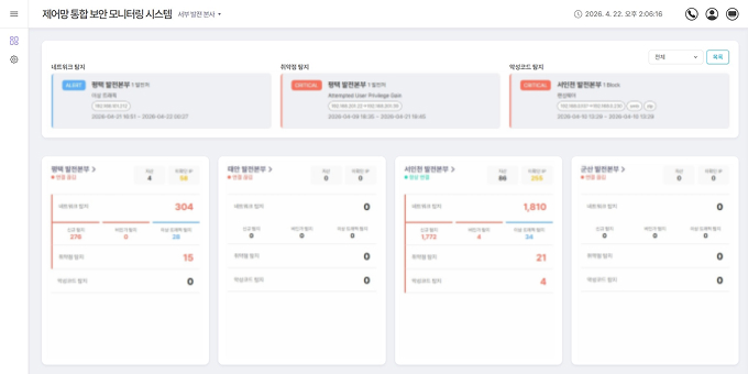 제어망 통합 보안 모니터링 시스템 대시보드 이미지