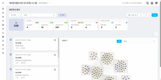 제어망 통합 보안 모니터링 시스템 탐지 이미지